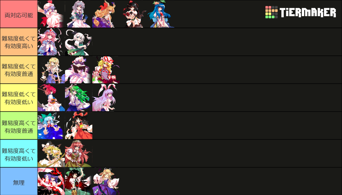cat_fish_tier.png