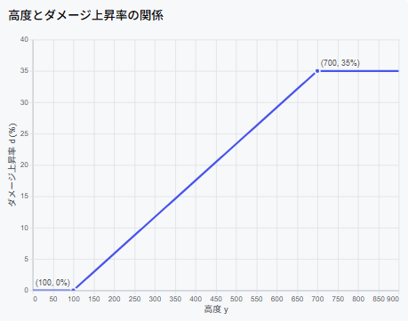 2026-09-18 02_23_59-設定.png