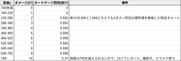 2026-09-18 02_30_37-設定.png