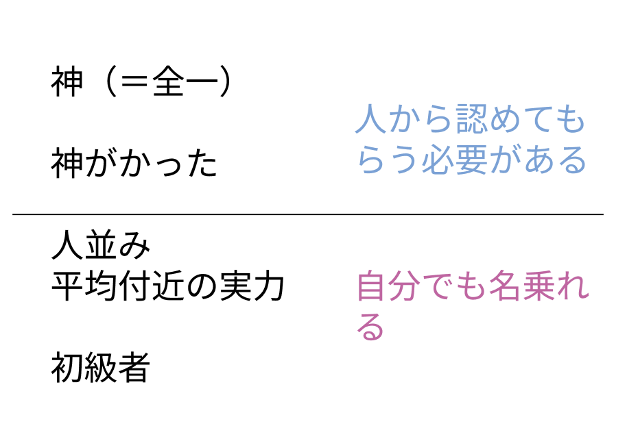 スクリーンショット 2026-06-16 9.15.46.png